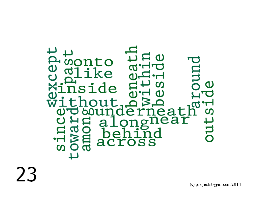 Level One  Guess The Wordle