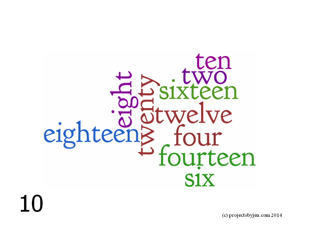 Level One  Guess The Wordle